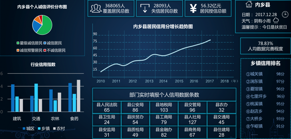 pg官方首页动力打通县域服务“最后一公里”