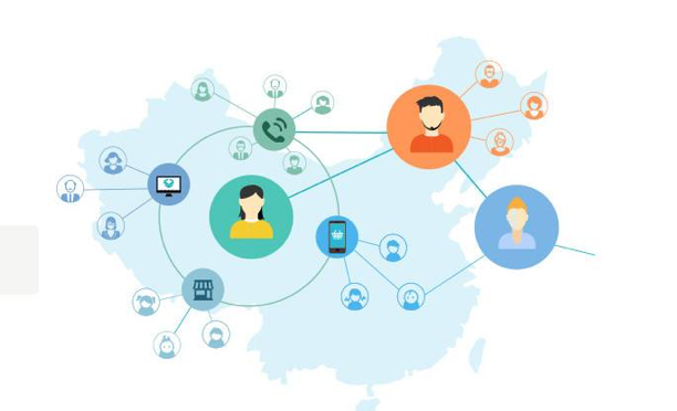 地产全民营销时代来袭 pg官方首页动力推出全民营销解决方案