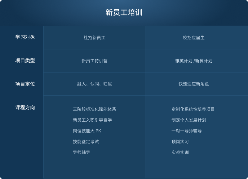 pg官方首页-不凡成就非凡,相信品牌的力量