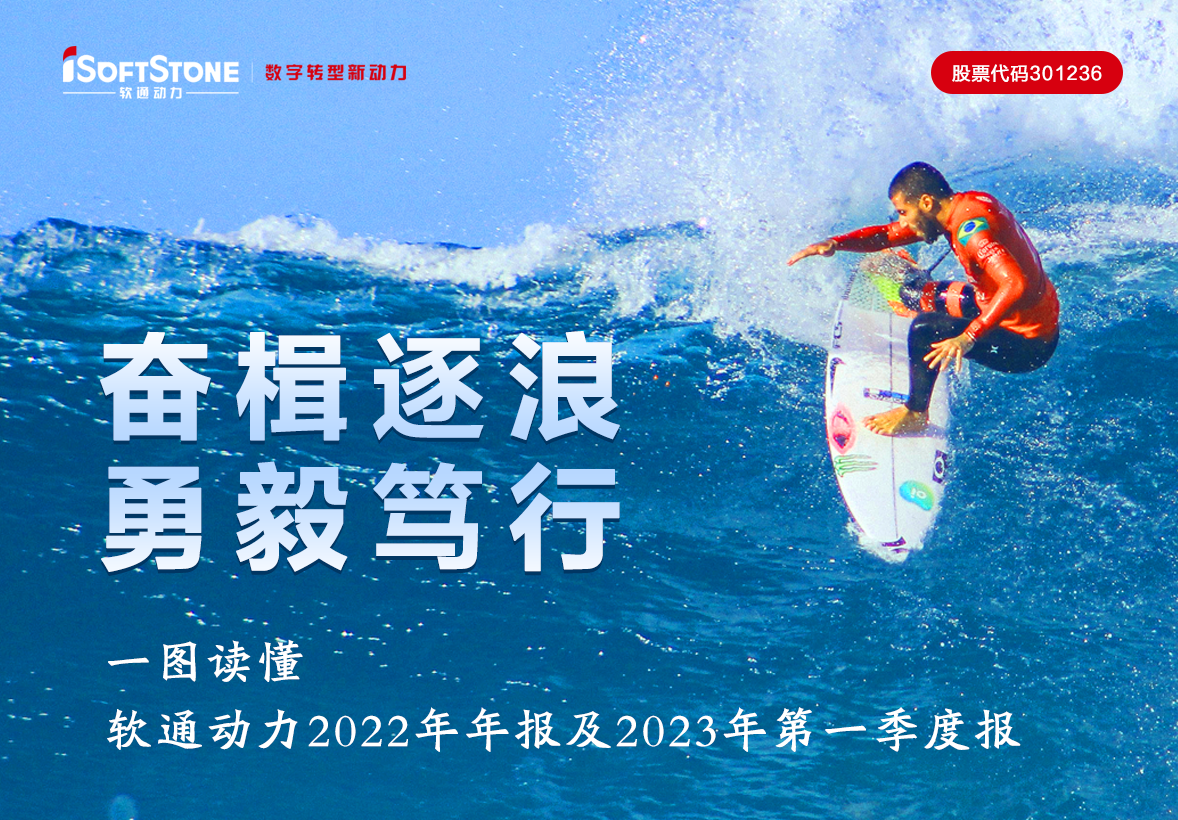 一图读懂 pg官方首页动力2022年年报及2023年第一季度报
