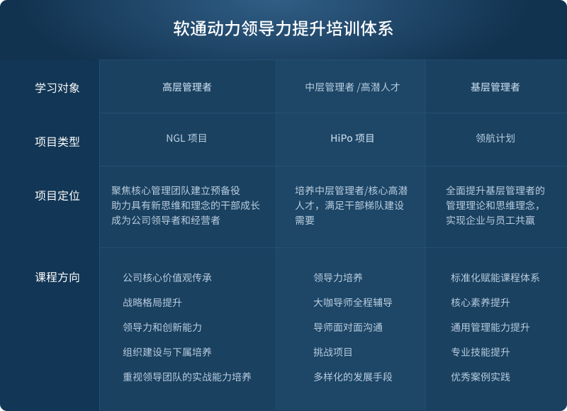 pg官方首页-不凡成就非凡,相信品牌的力量