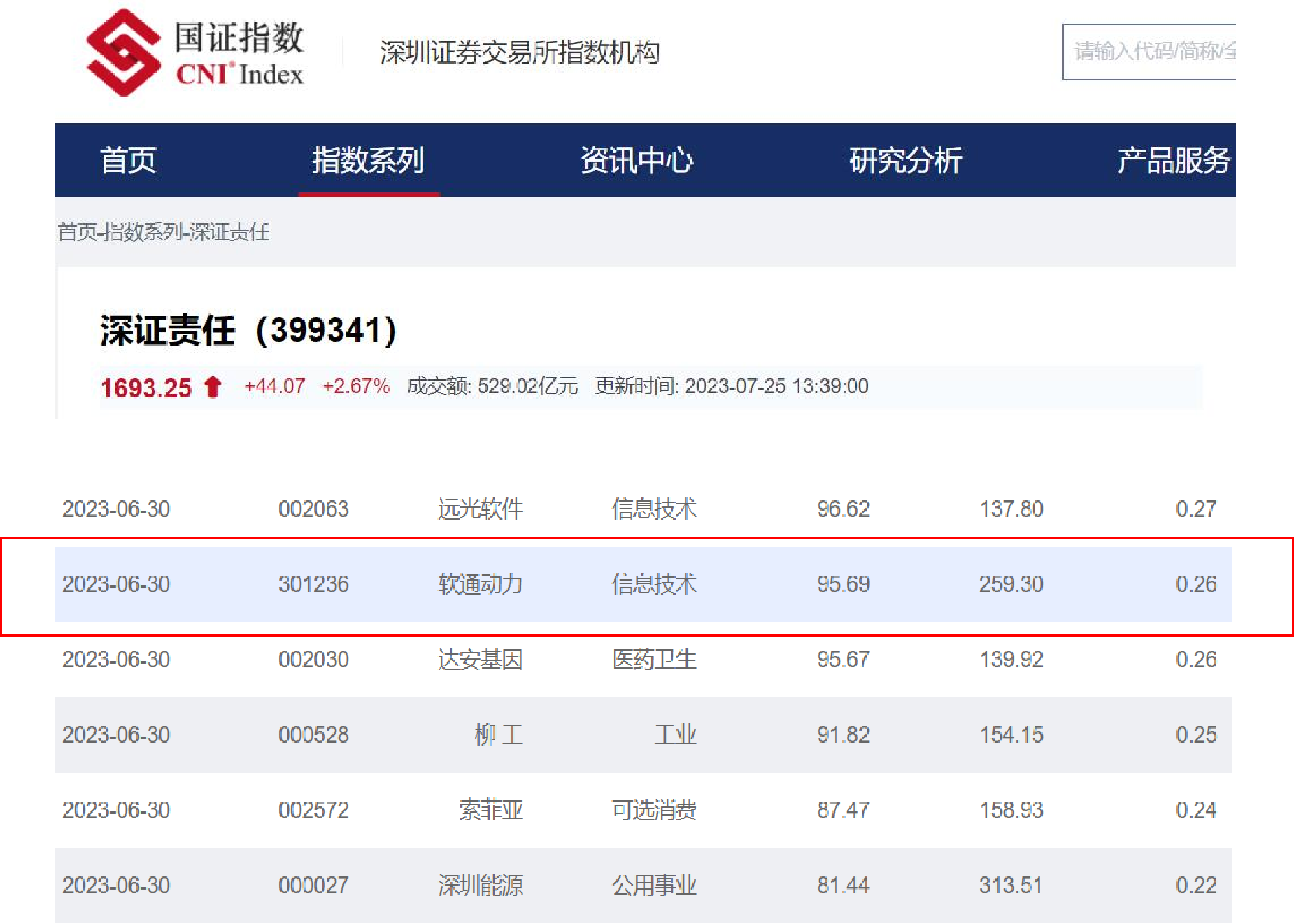 pg官方首页-不凡成就非凡,相信品牌的力量