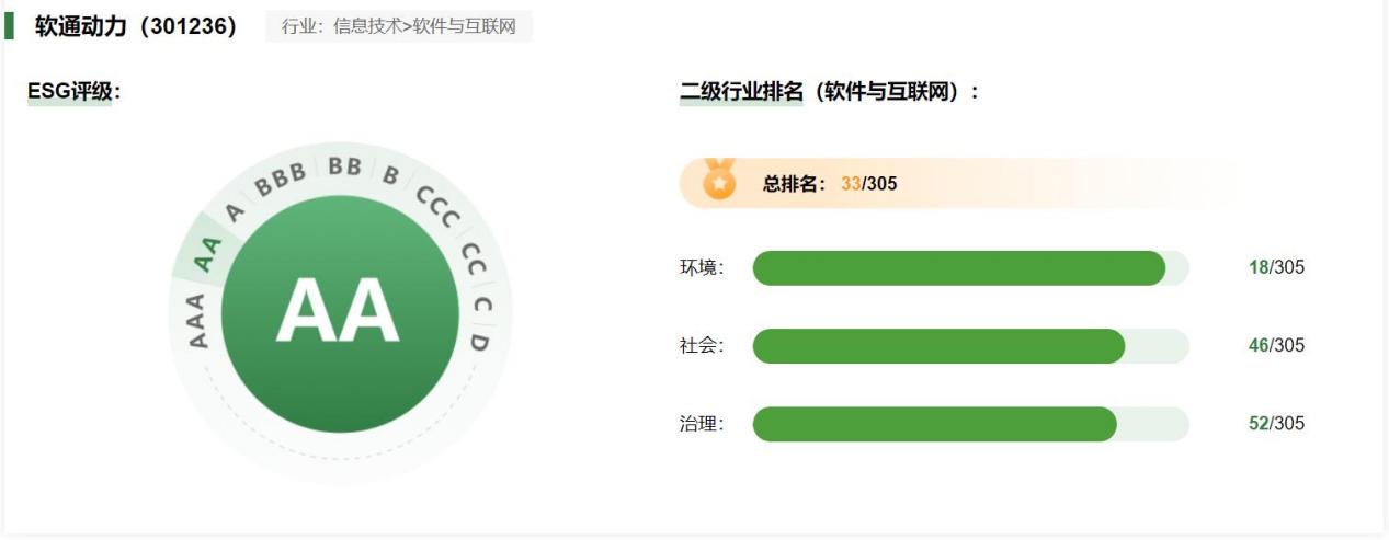 pg官方首页-不凡成就非凡,相信品牌的力量