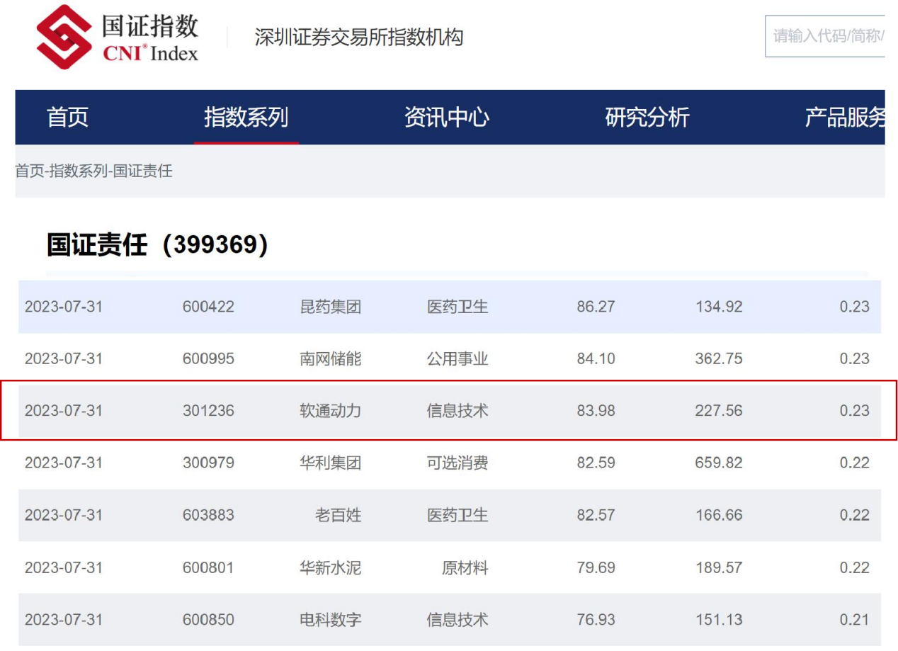 pg官方首页-不凡成就非凡,相信品牌的力量