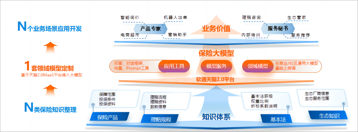 pg官方首页-不凡成就非凡,相信品牌的力量