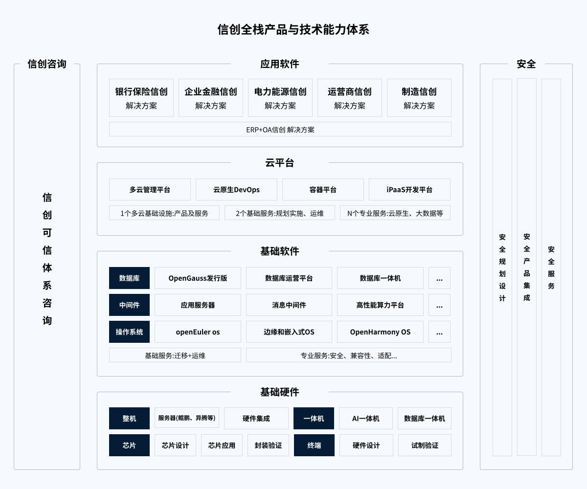 1727864232965439488 pg官方首页-不凡成就非凡,相信品牌的力量