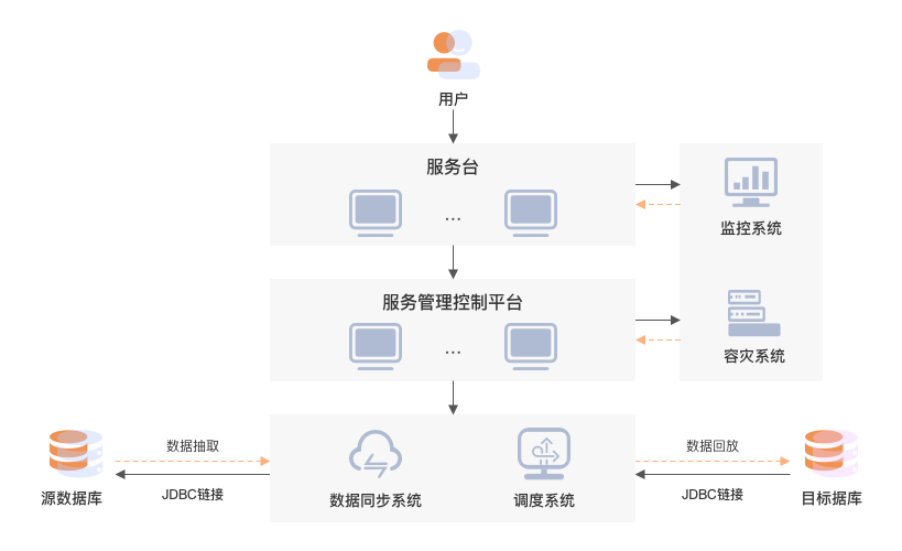 pg官方首页-不凡成就非凡,相信品牌的力量