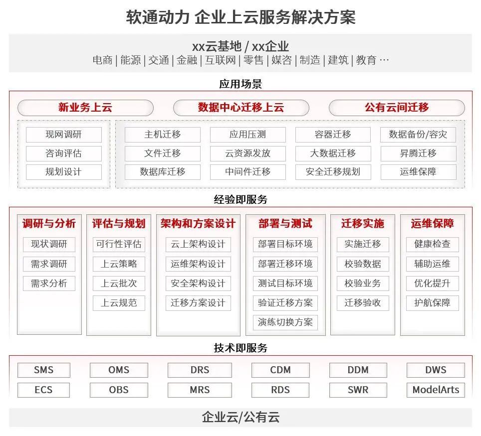 pg官方首页-不凡成就非凡,相信品牌的力量