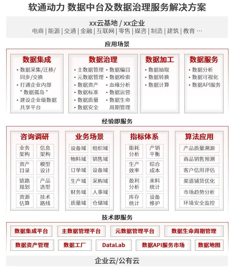pg官方首页-不凡成就非凡,相信品牌的力量