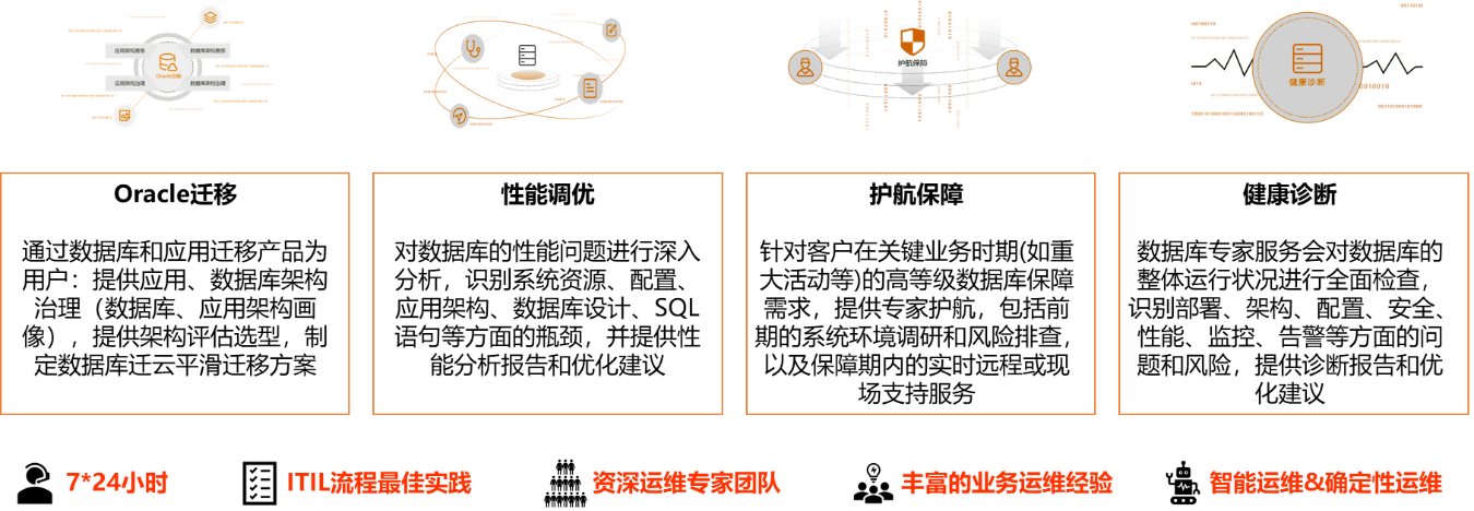 pg官方首页-不凡成就非凡,相信品牌的力量