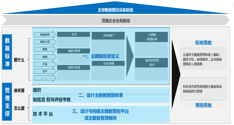 pg官方首页-不凡成就非凡,相信品牌的力量