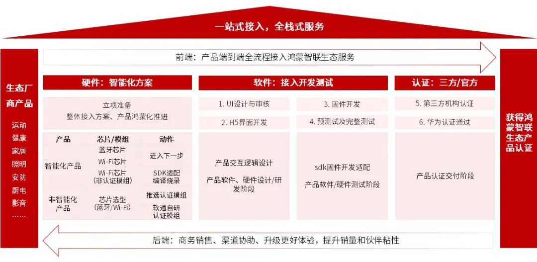 pg官方首页-不凡成就非凡,相信品牌的力量