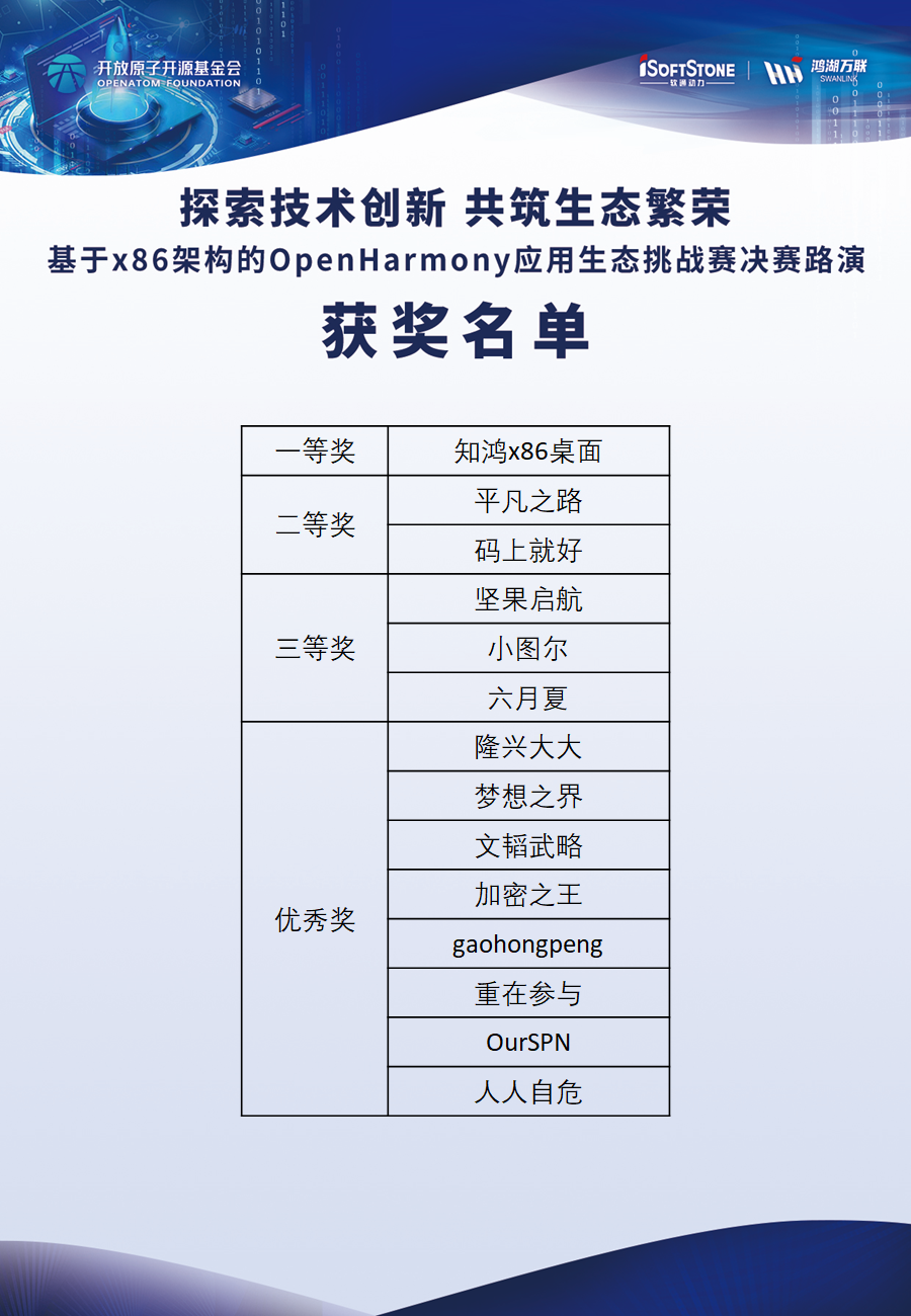 pg官方首页-不凡成就非凡,相信品牌的力量