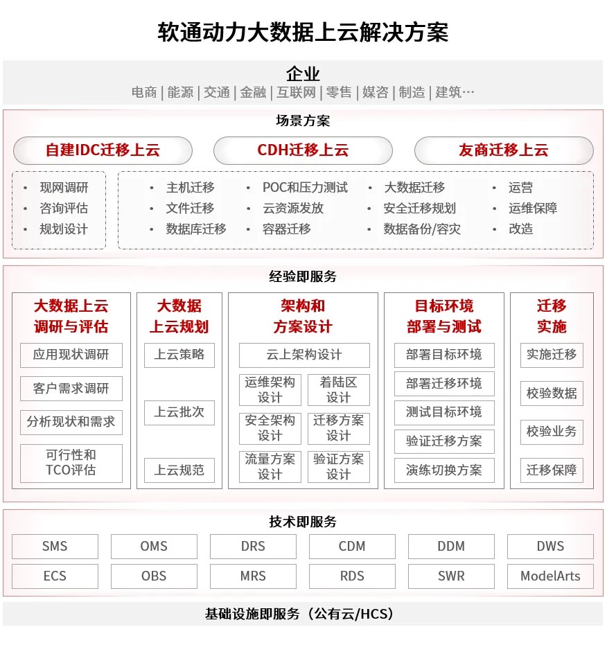 pg官方首页-不凡成就非凡,相信品牌的力量