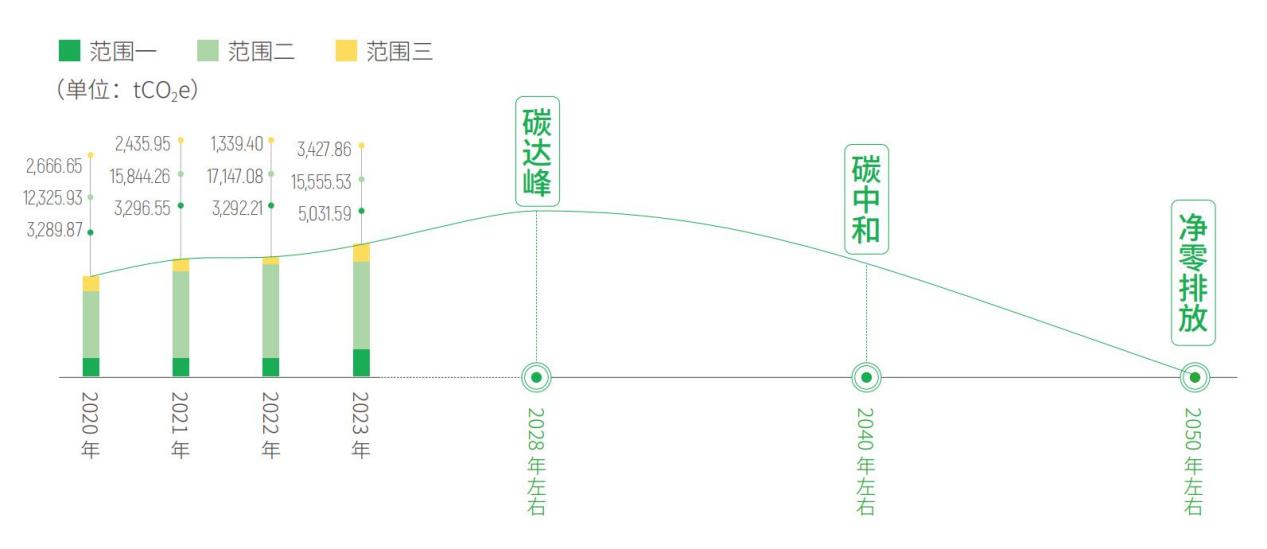 pg官方首页-不凡成就非凡,相信品牌的力量