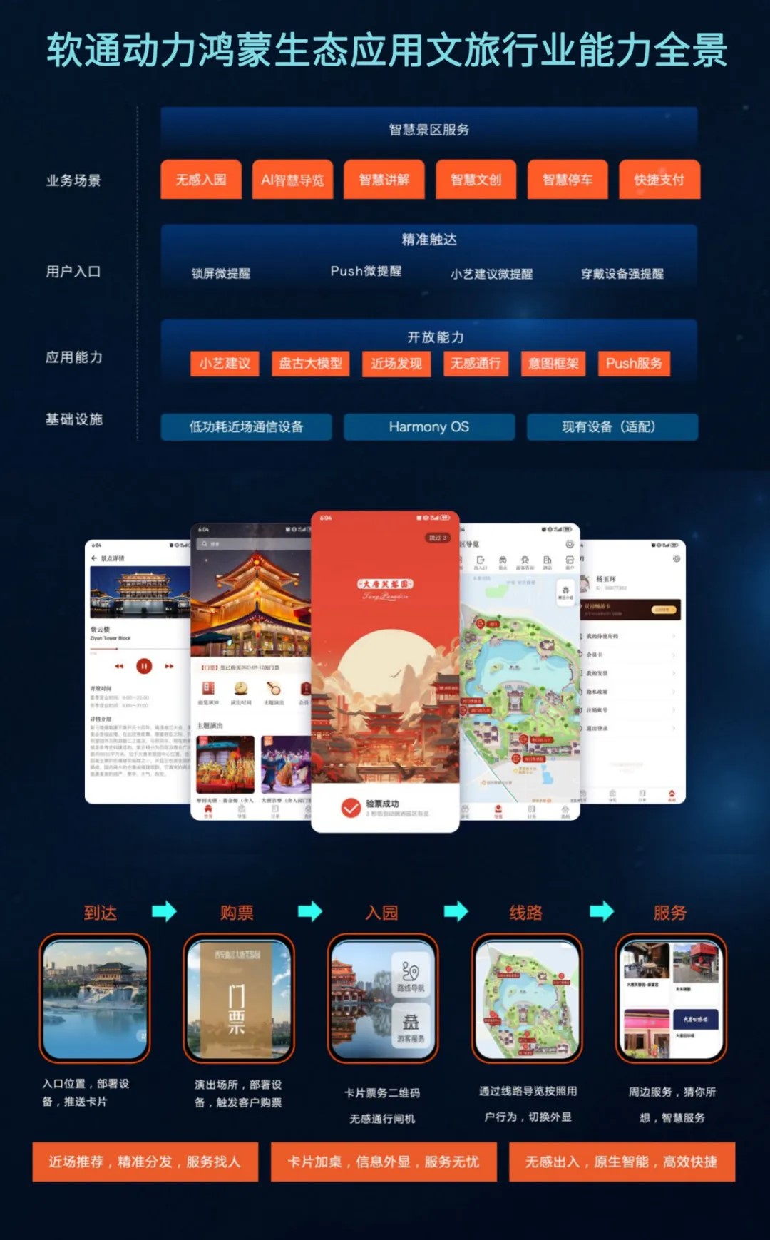 pg官方首页-不凡成就非凡,相信品牌的力量