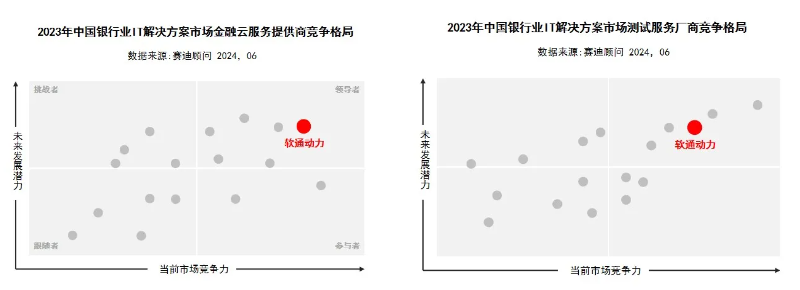 pg官方首页-不凡成就非凡,相信品牌的力量