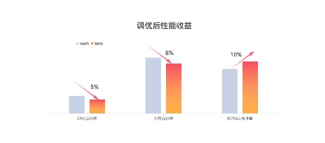 pg官方首页-不凡成就非凡,相信品牌的力量