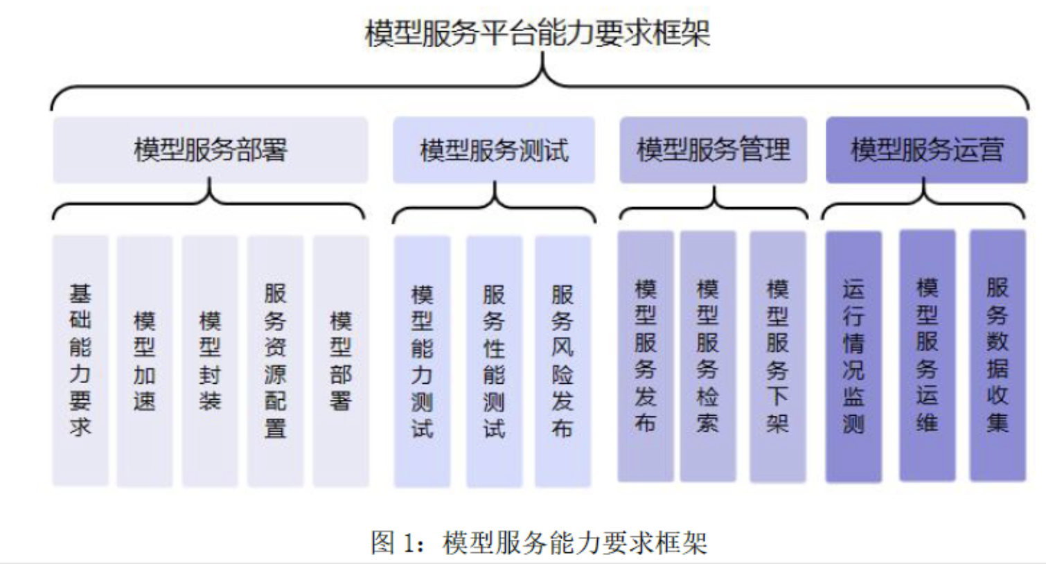 pg官方首页-不凡成就非凡,相信品牌的力量