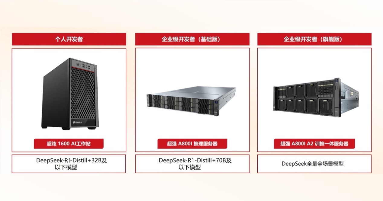 pg官方首页-不凡成就非凡,相信品牌的力量